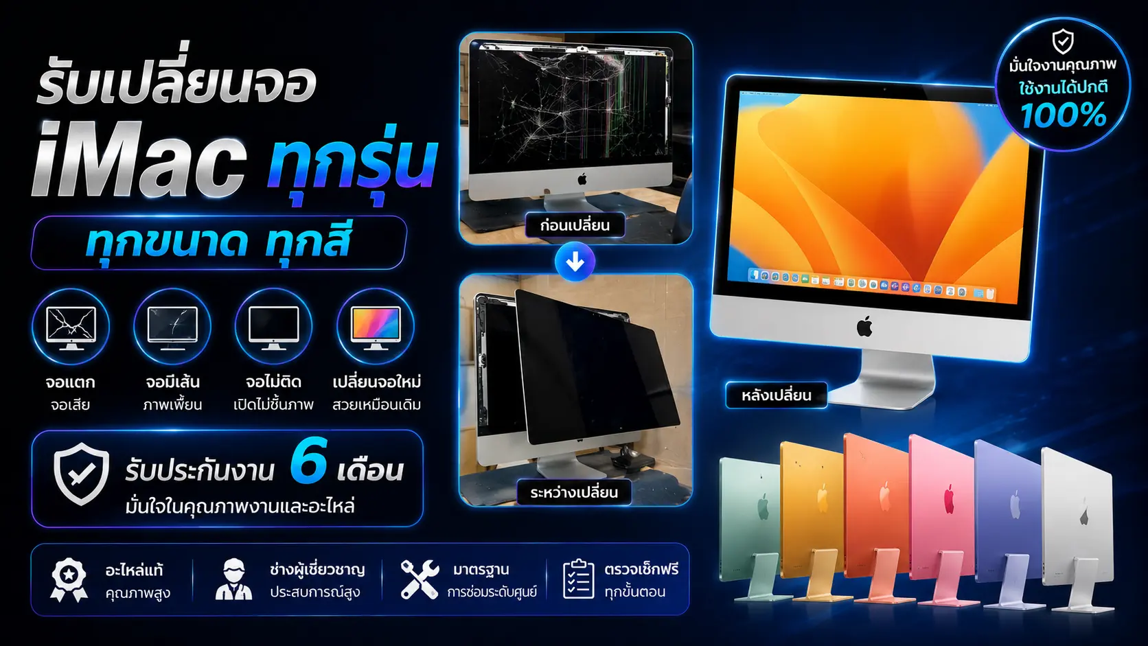 อัพเกรดเพิ่มความเร็วสูงสุด PCIe SSD ความจุสูงสำหรับ MacBook / iMac